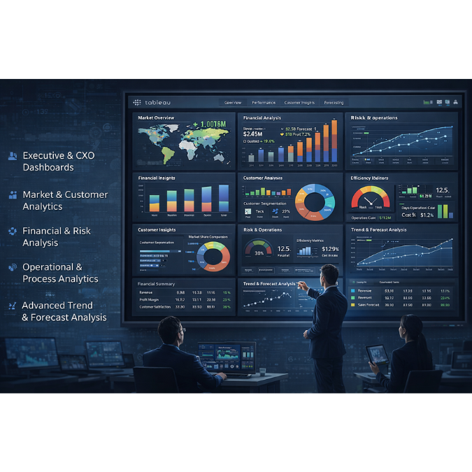 Executive Tableau analytics dashboard for USA and Canada enterprises, showcasing market intelligence, customer analytics, financial and risk analysis, operational performance, and advanced trend forecasting.