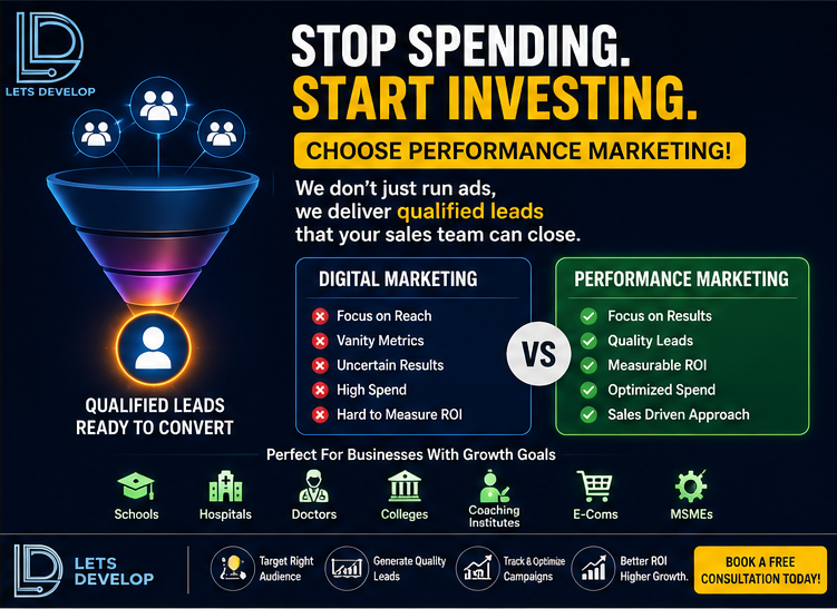 Best Perofrmance Marketing & Lead Generation