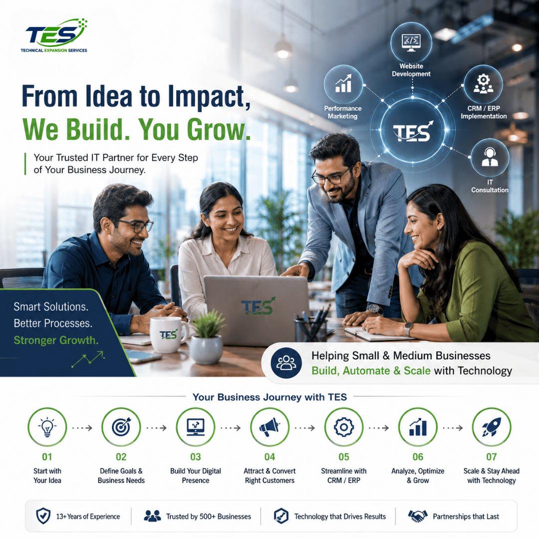 How TES helps MSME and Businesses for Tech implementation.