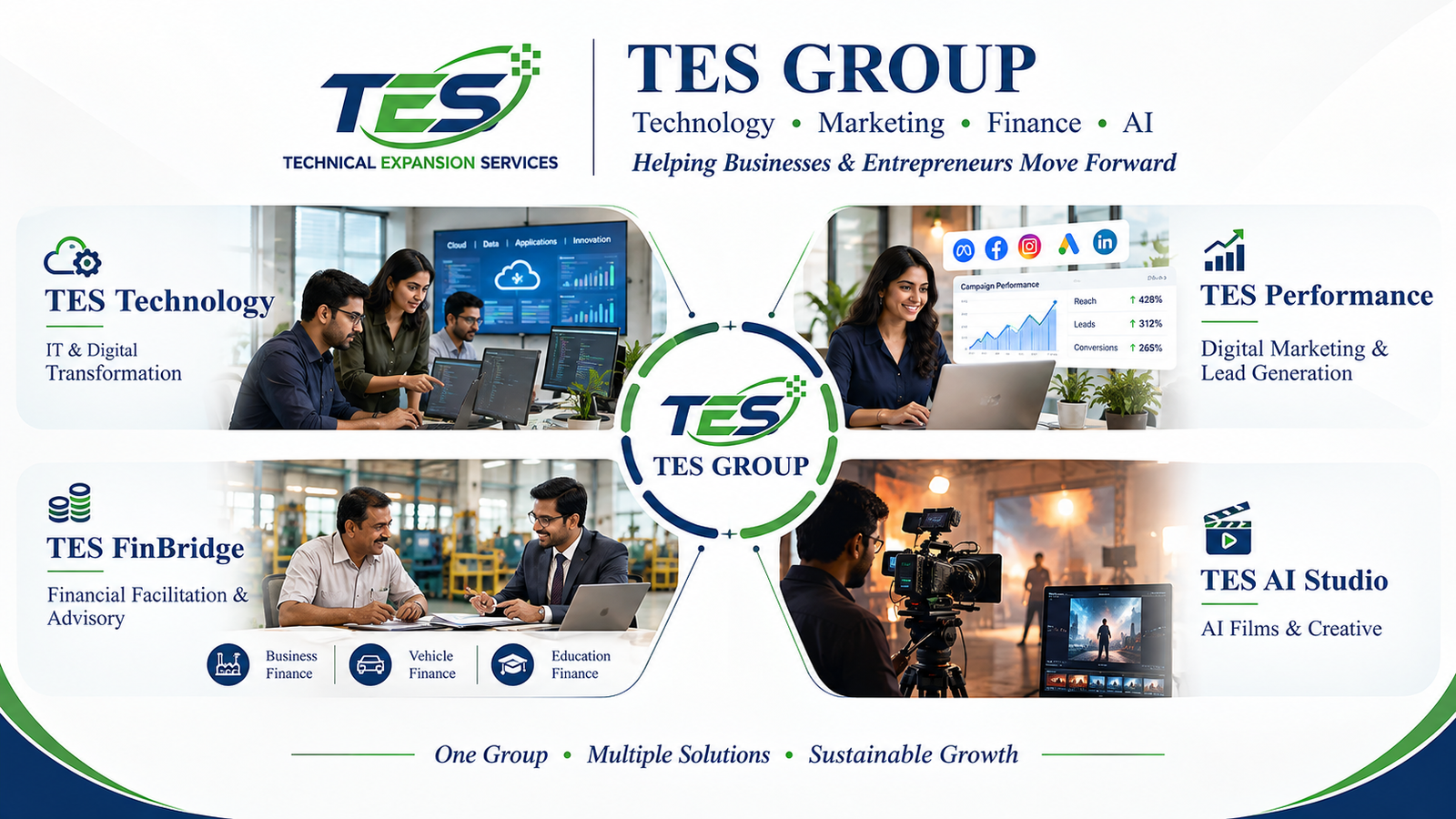 TES Group - From Tech to Finance and AI.